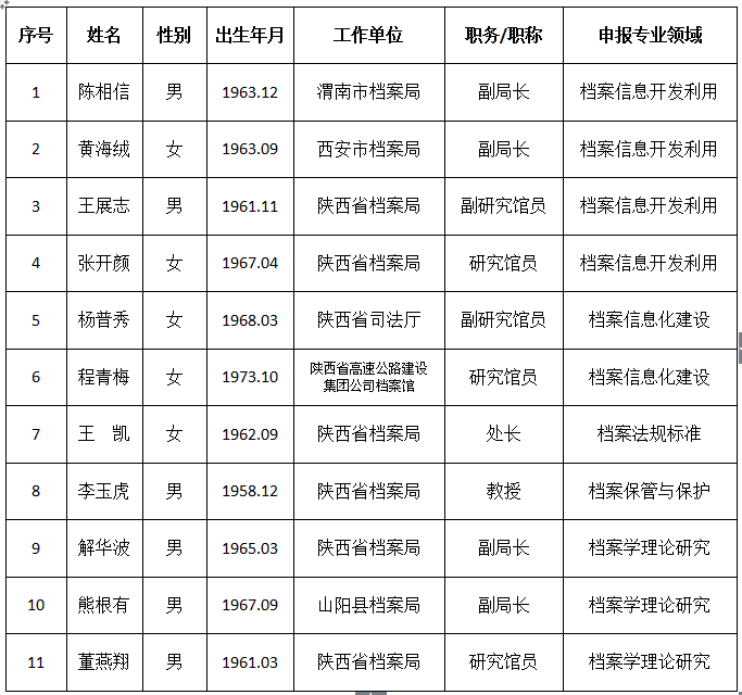QQ图片20170914112106.png