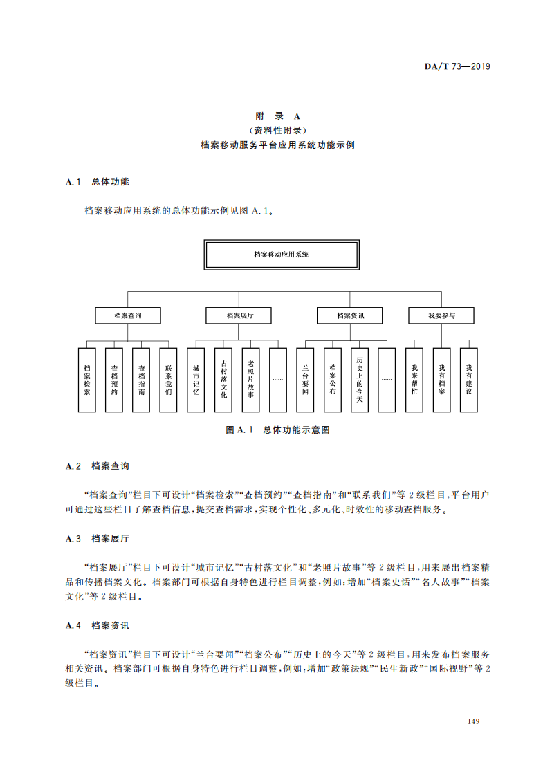 档案移动服务平台建设指南_07.png
