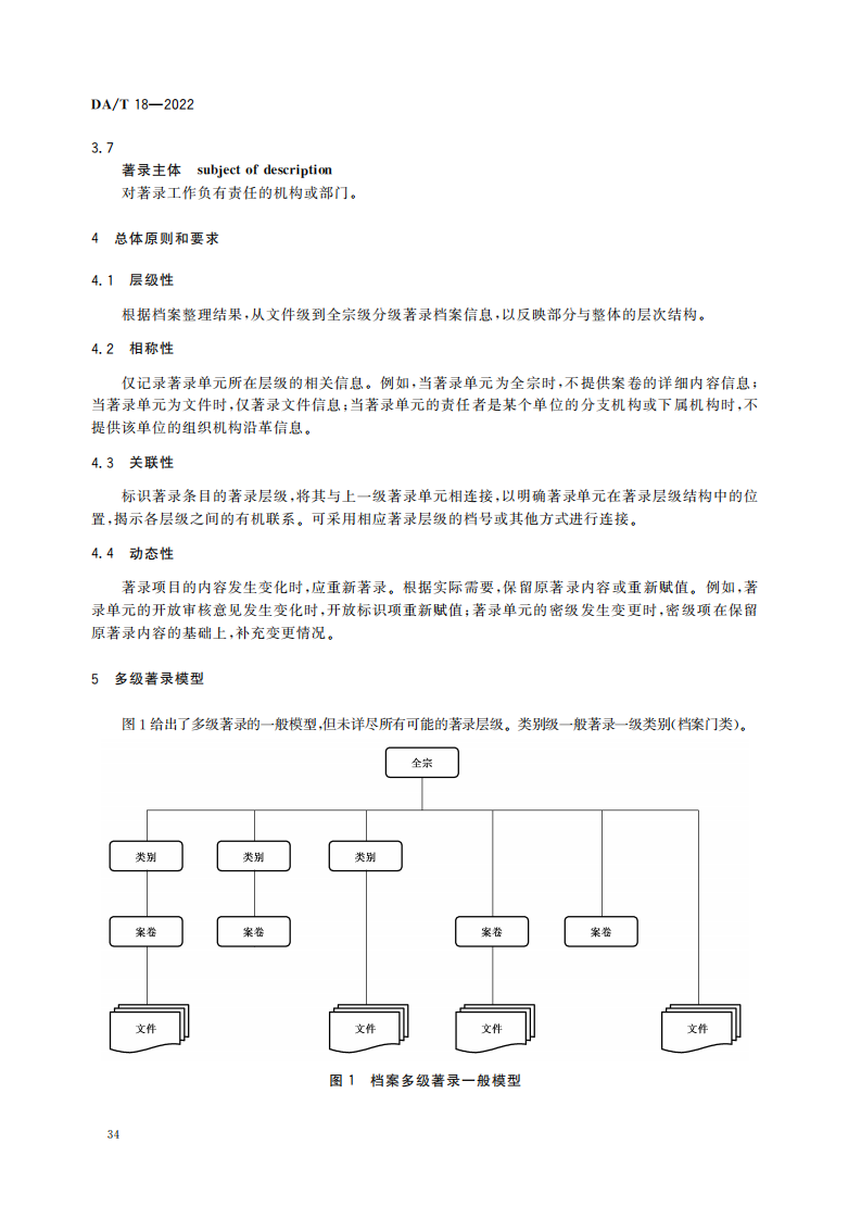 档案著录规则_03.png
