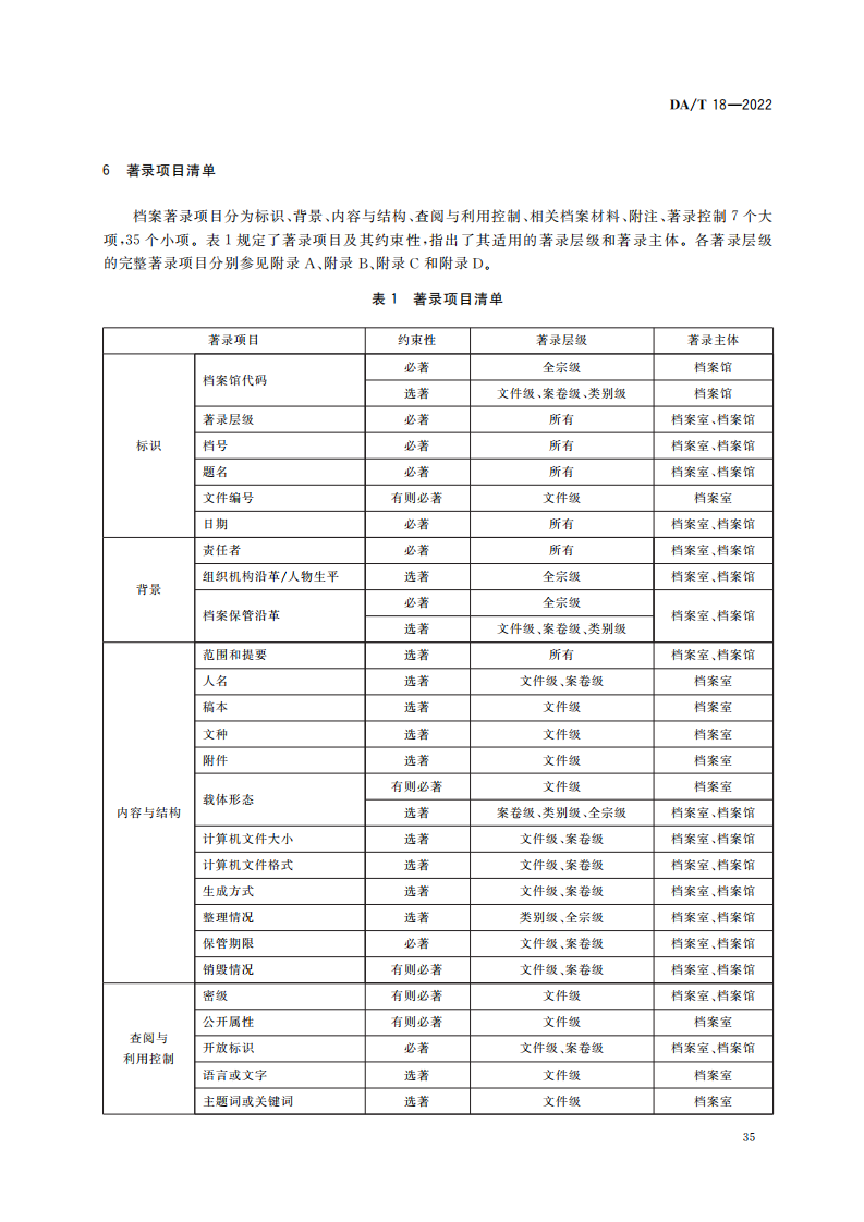 档案著录规则_04.png