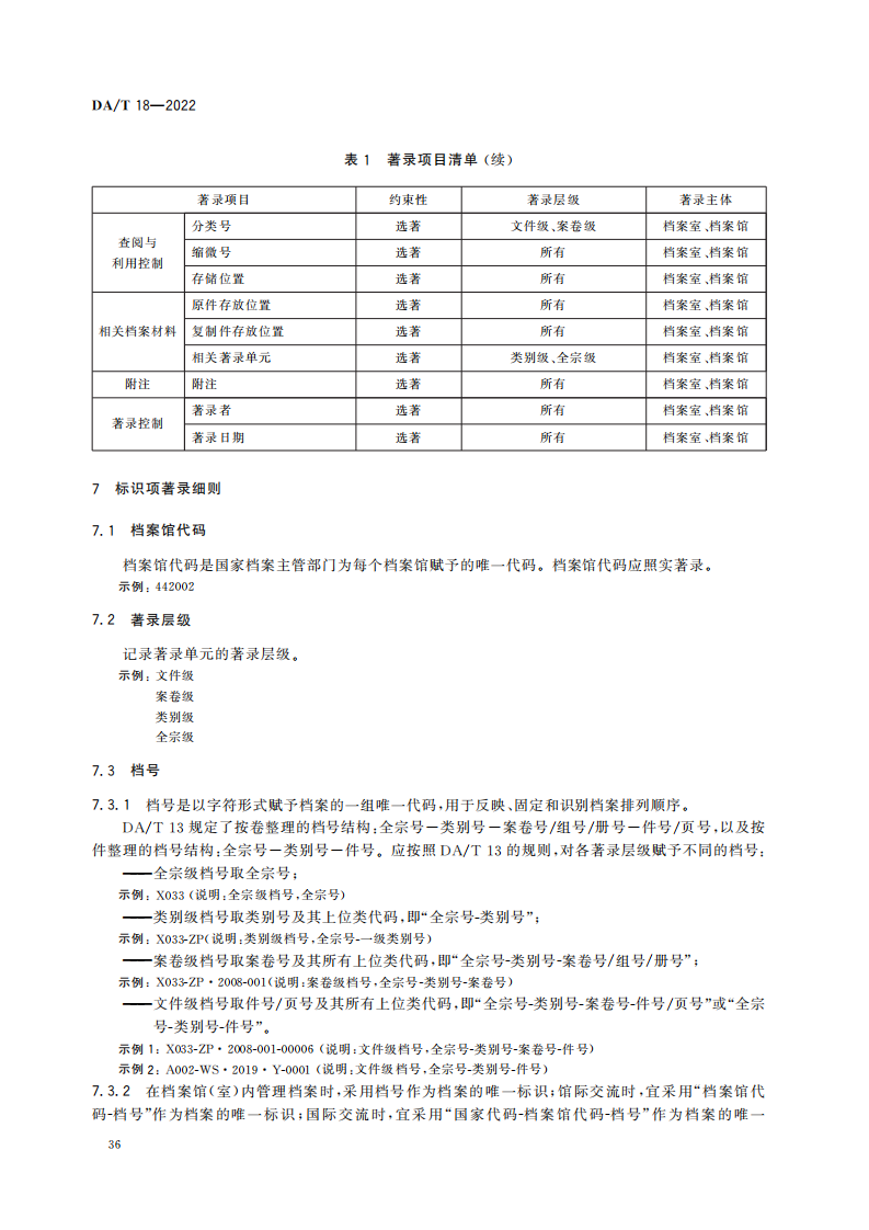 档案著录规则_05.png