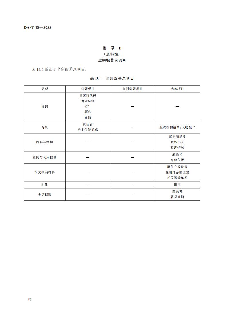 档案著录规则_19.png
