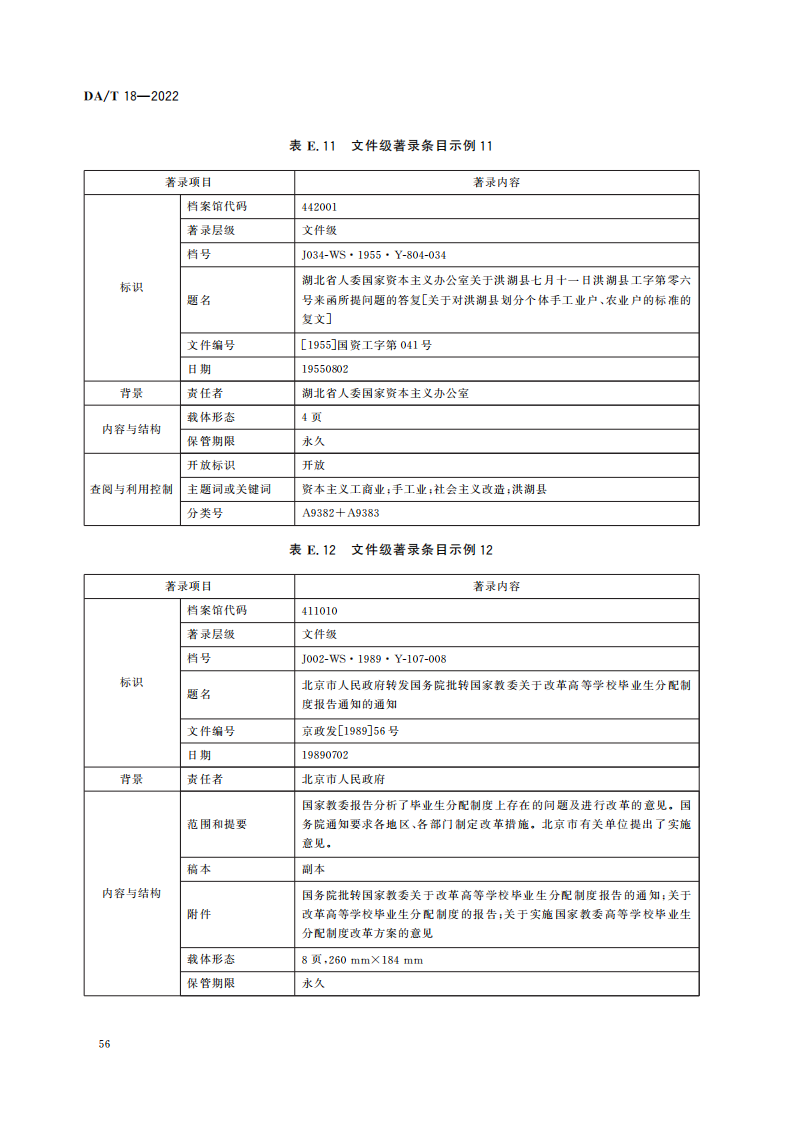 档案著录规则_25.png