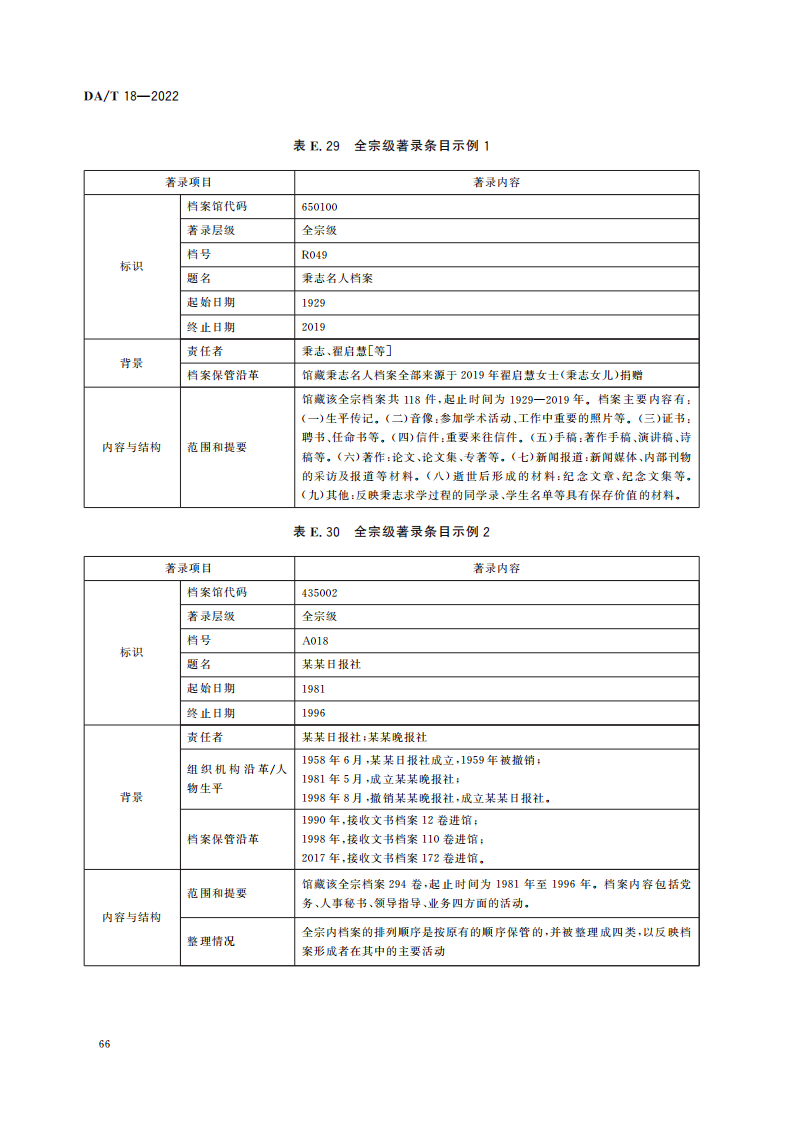 档案著录规则_35.png