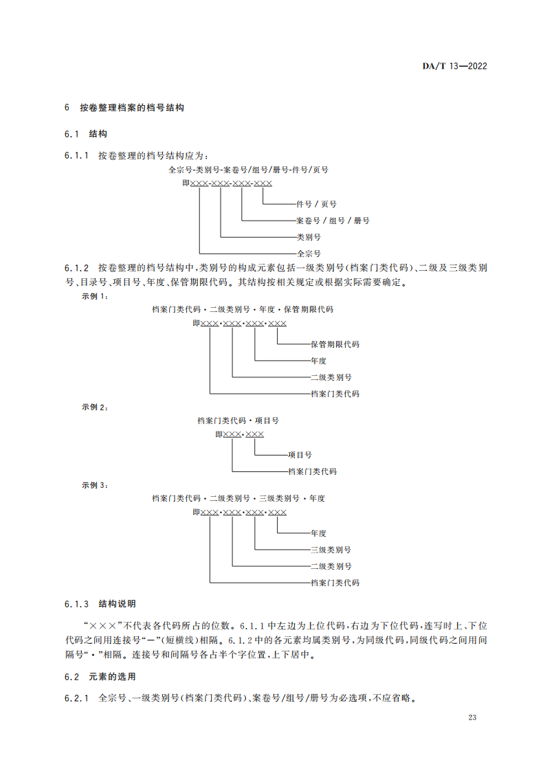 档号编制规则_04.png