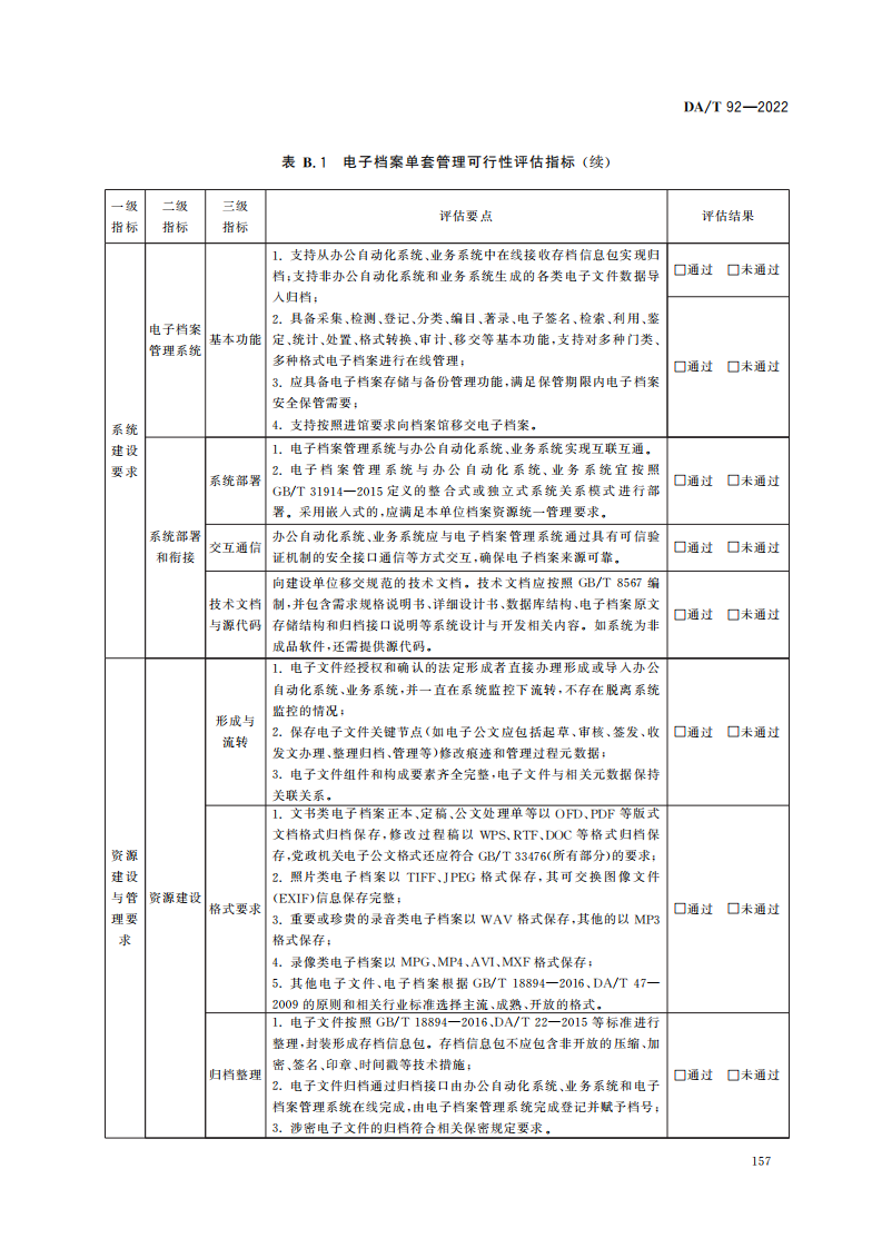 电子档案单套管理一般要求_12.png