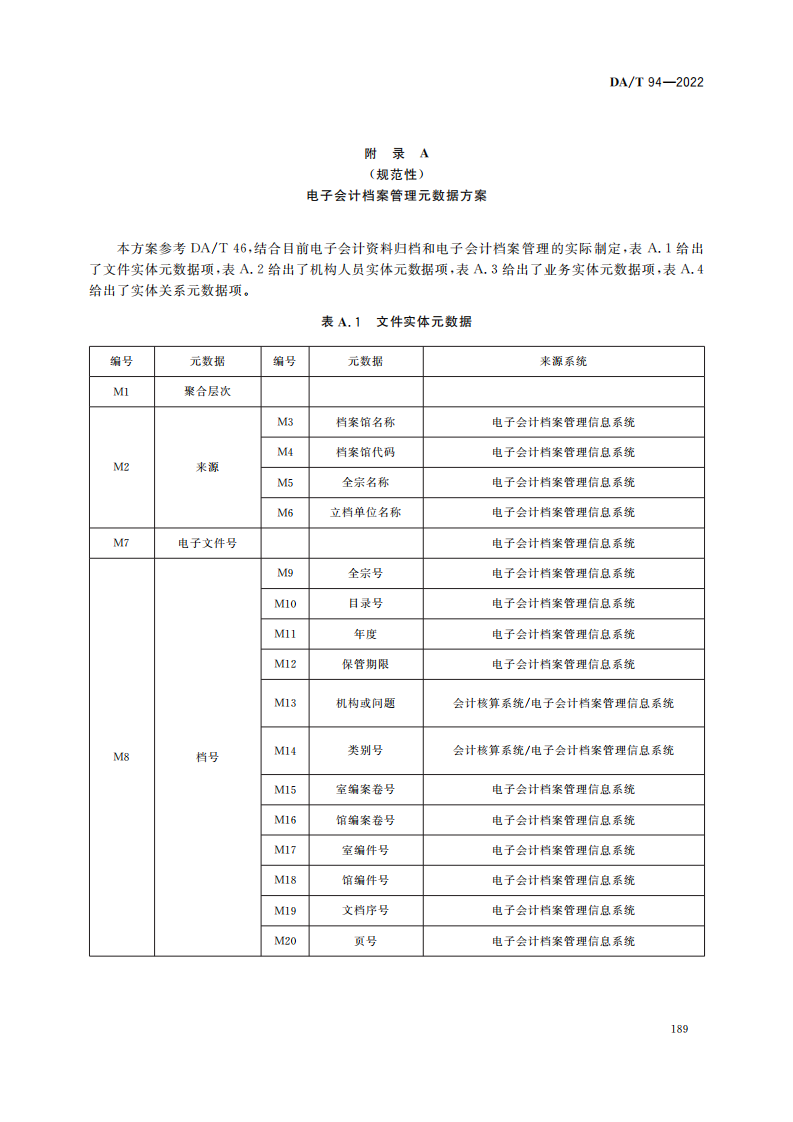 电子会计档案管理规范_12.png