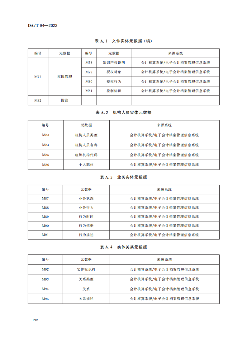电子会计档案管理规范_15.png