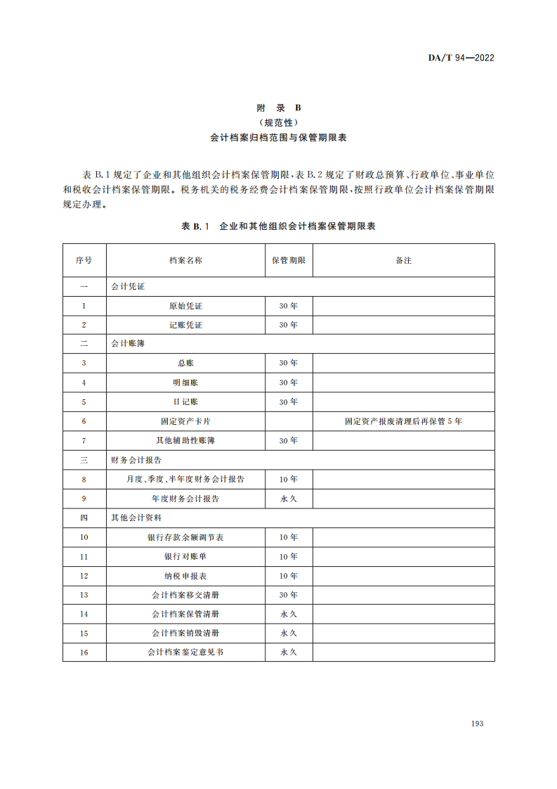电子会计档案管理规范_16.png