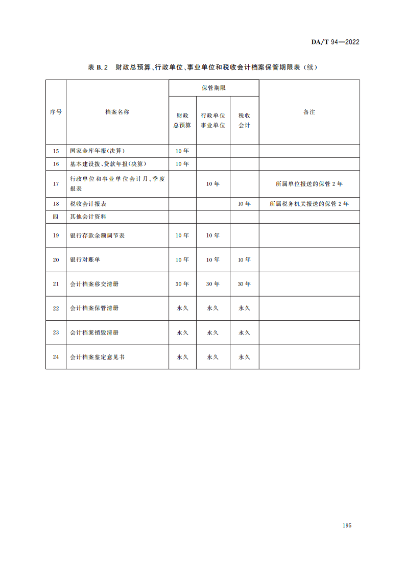 电子会计档案管理规范_18.png