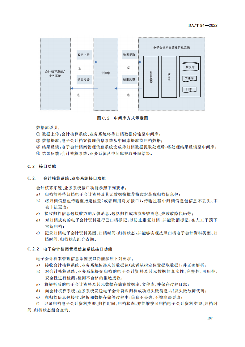 电子会计档案管理规范_20.png