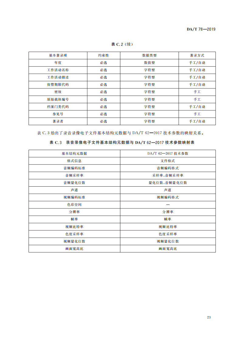 录音录像档案管理规范_12.png