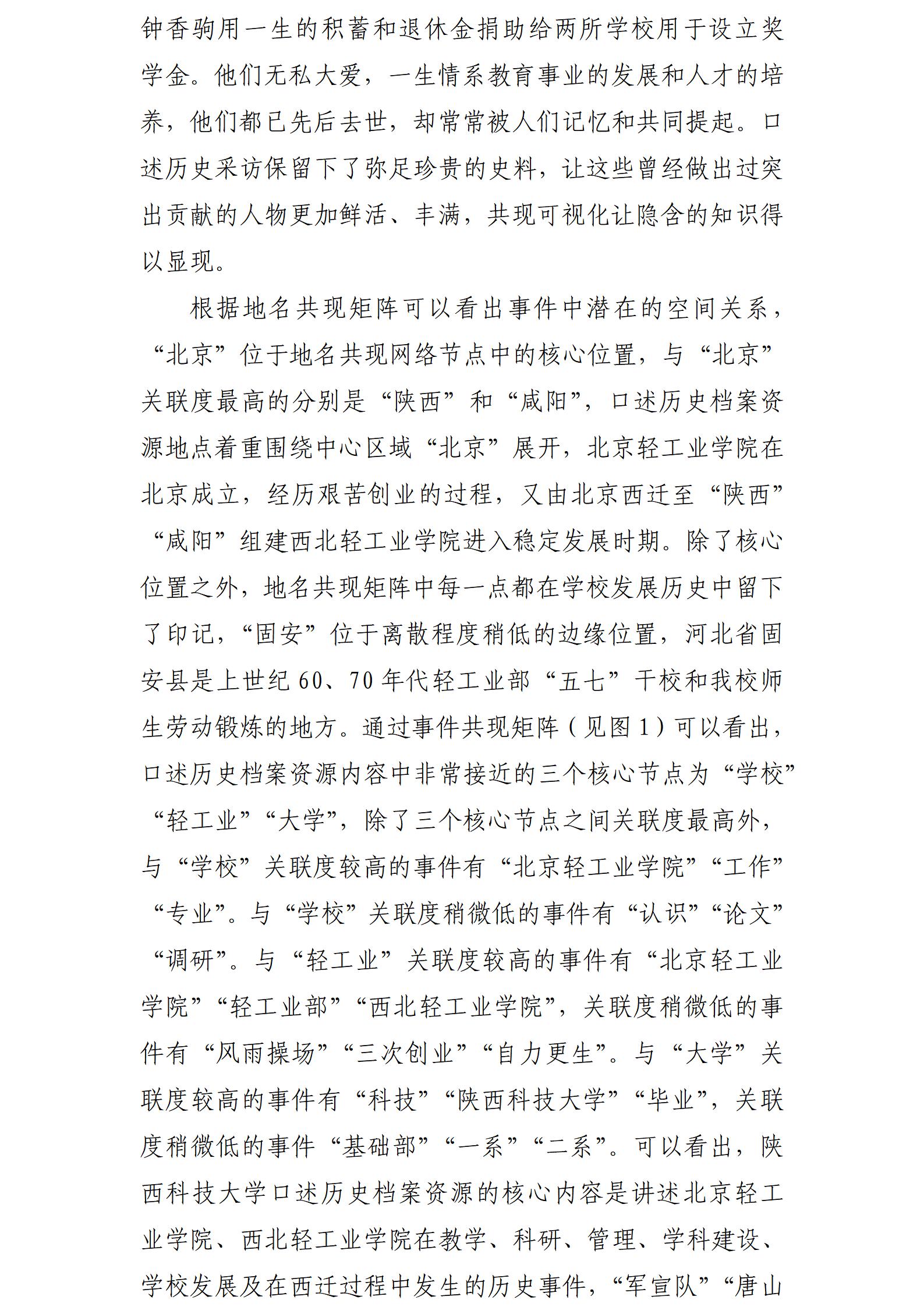数字人文背景下口述历史档案可视化方法及实践研究_08.jpg