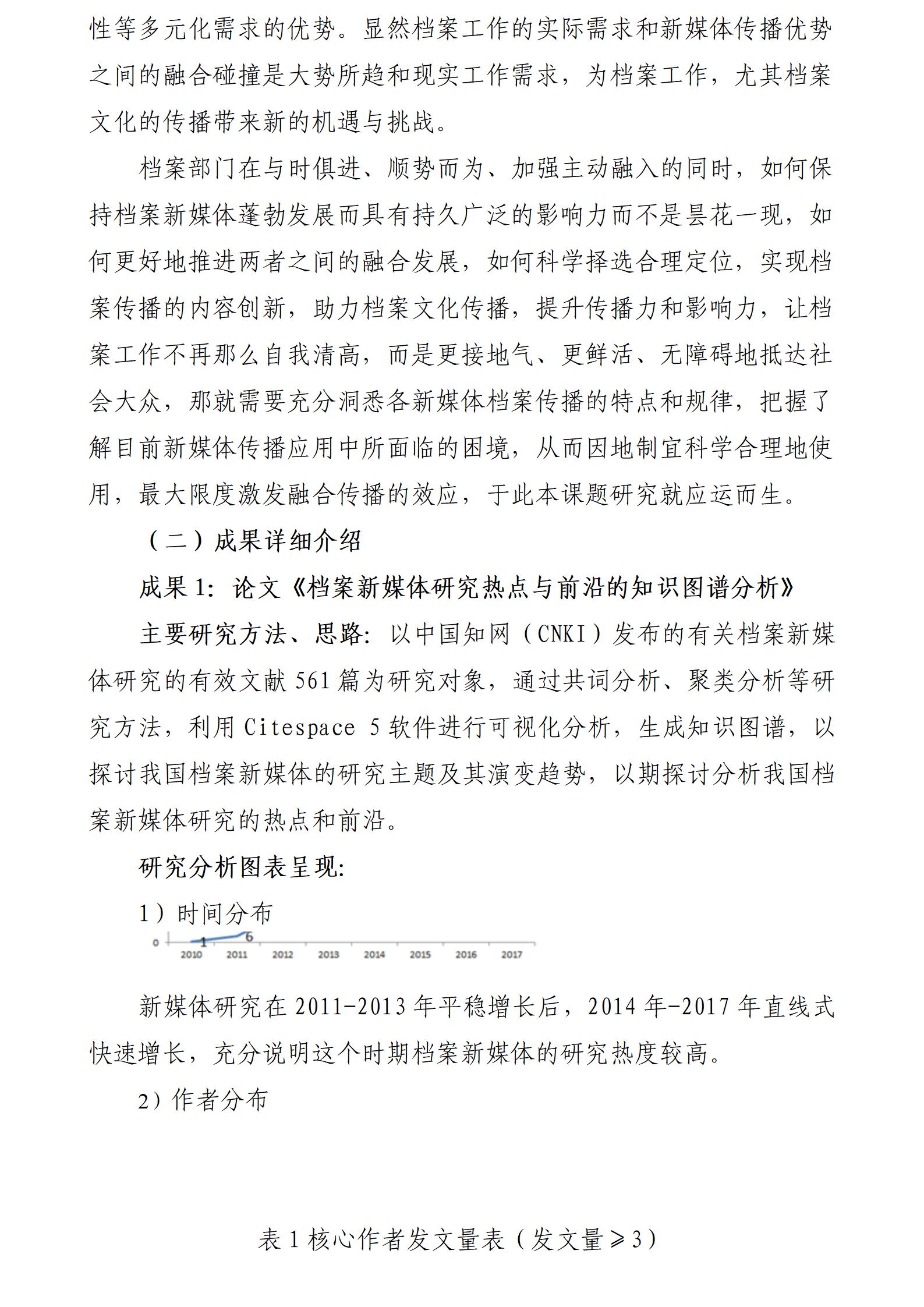 （西安交通大学：刘淑妮20250121）新媒体环境下档案宣传创新研究_03.jpg