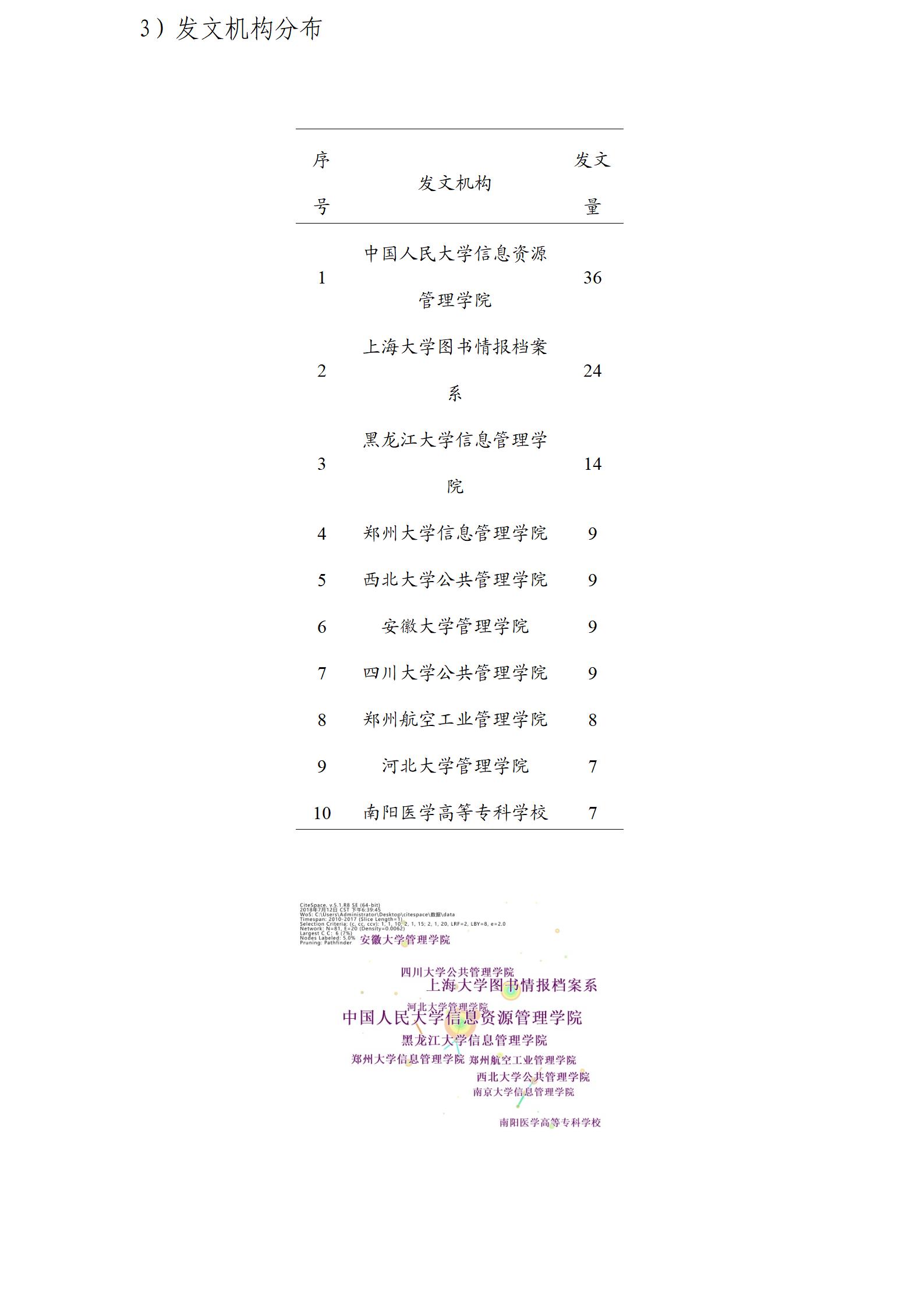 （西安交通大学：刘淑妮20250121）新媒体环境下档案宣传创新研究_05.jpg