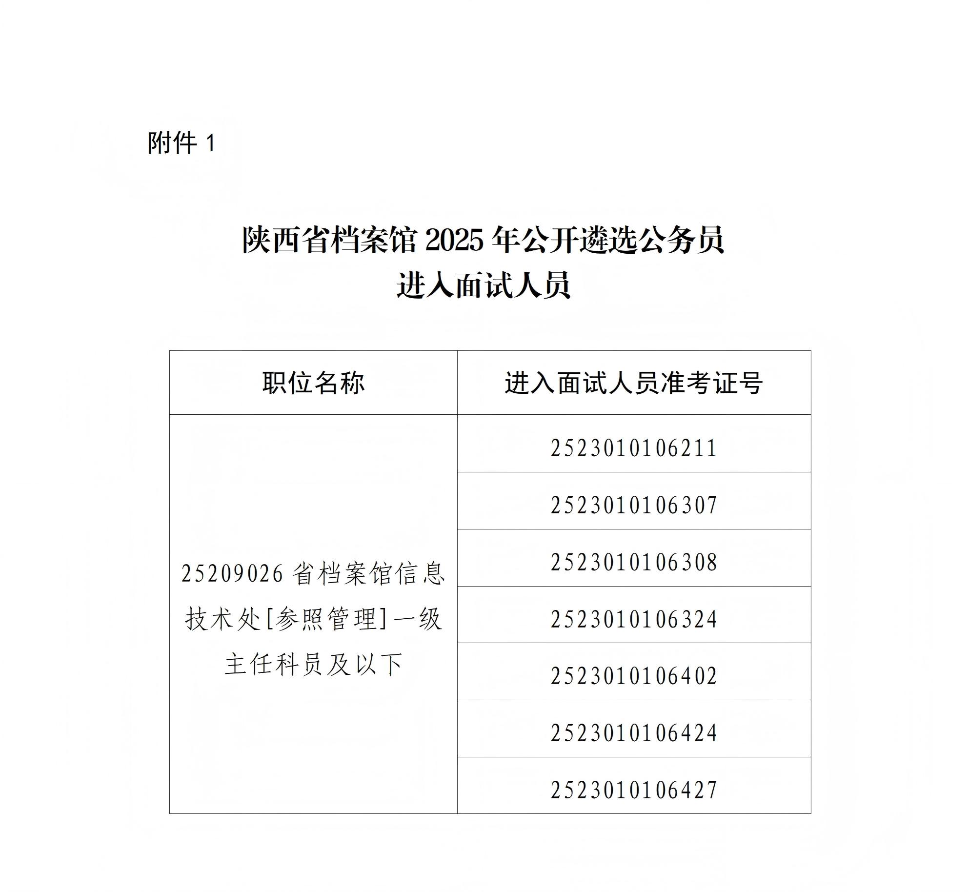 省档案馆2025年公开遴选公务员面试公告_03(1).jpg 省档案馆2025年公开遴选公务员面试公告_03(1).jpg